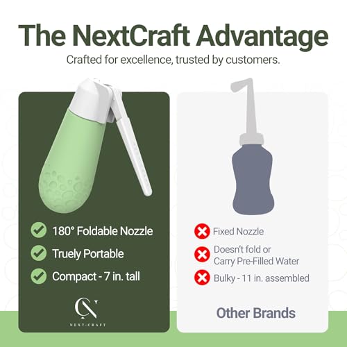 Nextcraft Portable Bidet - 400ml/13.5oz Travel Bidet ,180¡Æ Nozzle, Postpartum Care, Camping, Office Hygiene, BPA-Free