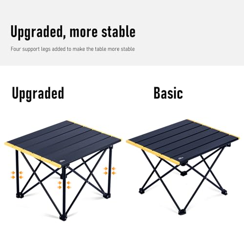 iClimb Ultralight Compact Camping Folding Table - Reinforced Black, Small
