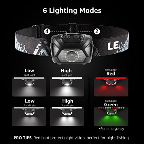 Lepro Waterproof LED Headlamp with 6 Modes, Black - Battery Not Included