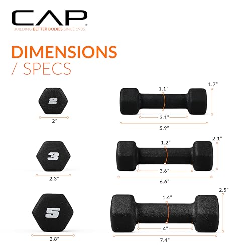 20 lb Neoprene Dumbbell Set with Storage Rack, Non-Slip Hex Design