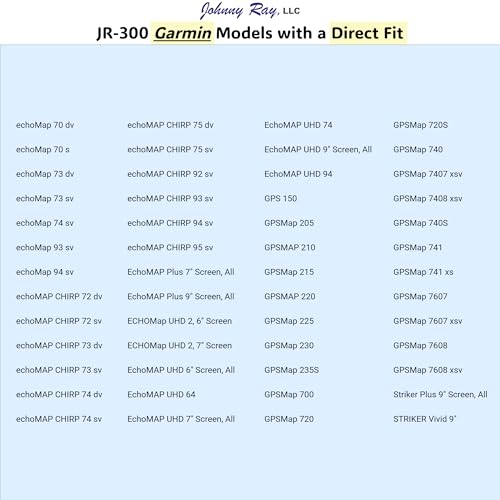 JR-300 Fish Finder Mount with Quick-Release and 360° Swivel - Marine Electronics Bracket