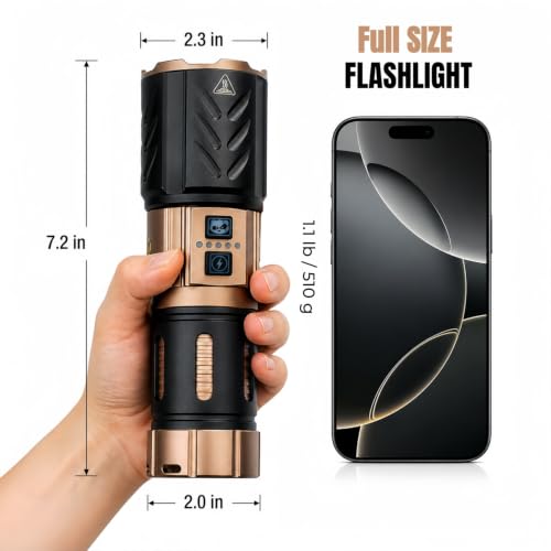Rechargeable LED Flashlight 40W High Lumens with Zoom & Mount Hole
