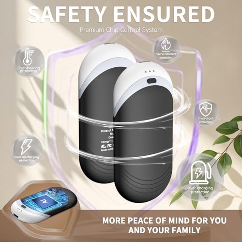 Hand Warmers Rechargeable [Double-Sided Heating] [Equipped with Heat-conducting Silicone][Comfortable] for Skiing Golf Hunting Hiking Outdoor Camping