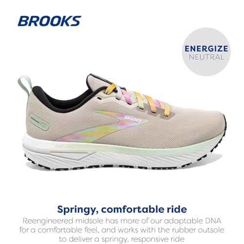 Brooks Men¡¯s Revel 6 Neutral Running Shoe