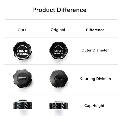 Aluminum Windage and Elevation Adjustment Turret Caps for Scopes - 2 Pack