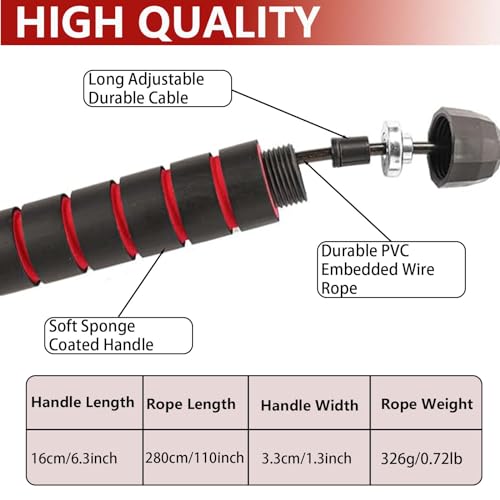 Adjustable Weighted Jump Rope 9ft, Tangle-Free Speed Rope for Fitness & Exercise - Red, 180-340g
