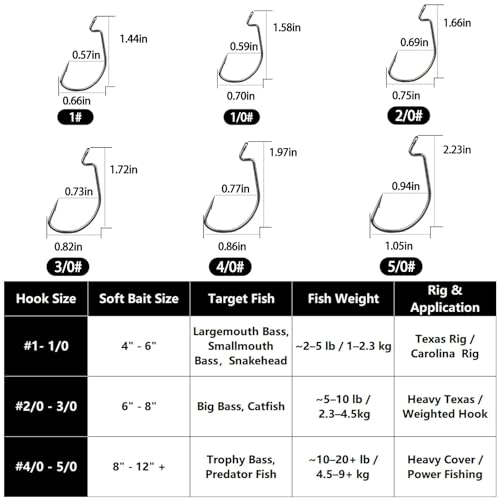 FishTrip 120 Pcs Offset Worm Fishing Hooks - Wide Gap Bass Tackle Set - Mixed Sizes