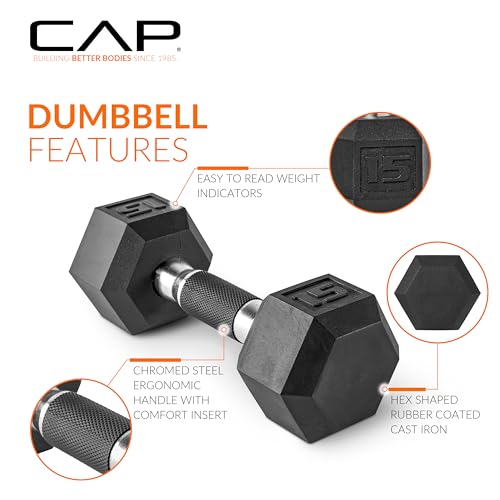 Comfort Grip 20 lb Pair Rubber Coated Dumbbell Set for Strength Training