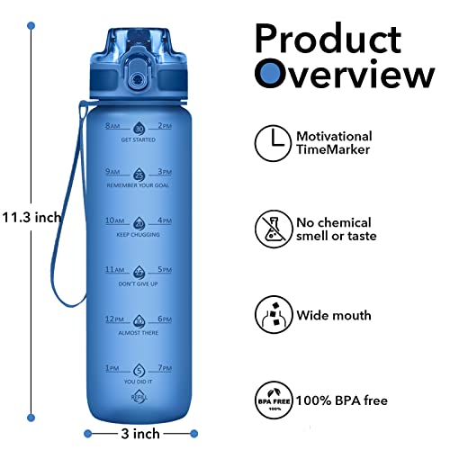 Aqua Blue 32oz Water Bottle with Time Marker & Strap, Leak-Proof BPA-Free