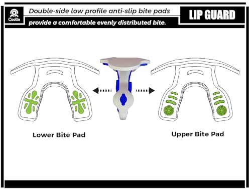 Adult Youth Football Lip Guard Mouth Protector Two-Layer Impact Shield with Case - American Flag