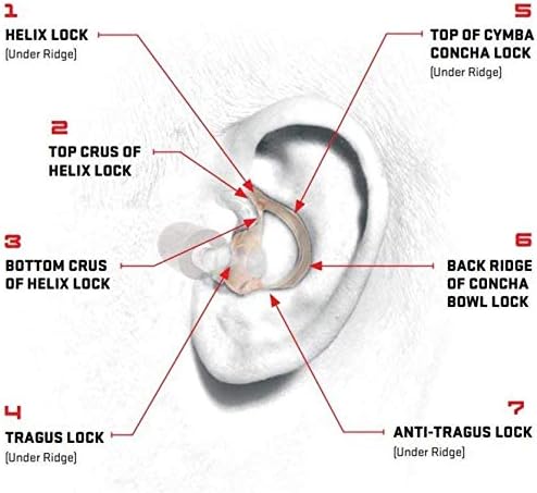 SureFire EP10 Sonic Defenders Ear Plugs - Noise Reduction for Shooting & Music (1 Pair)