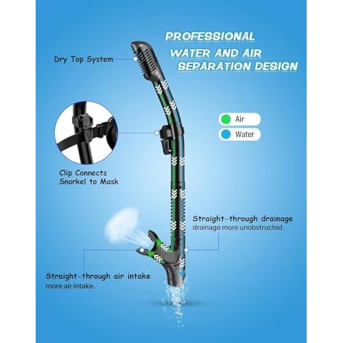 Greatever Dry Snorkel Set,Panoramic Wide View,Anti-Fog Scuba Diving Mask,Professional Snorkeling Gear