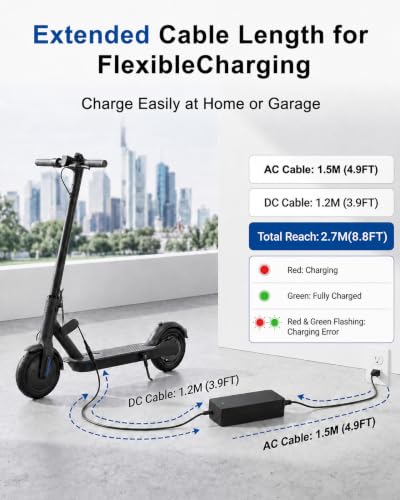 42V 2A Electric Scooter Charger Replacement for Segway Ninebot - Safe & Compatible