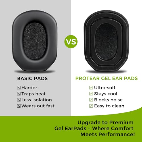 Silicone Ear Pads for Hearing Protection Headsets - Noise Reducing Gel Cushions, Durable Replacement Ear Cups for Shooting & Hunting