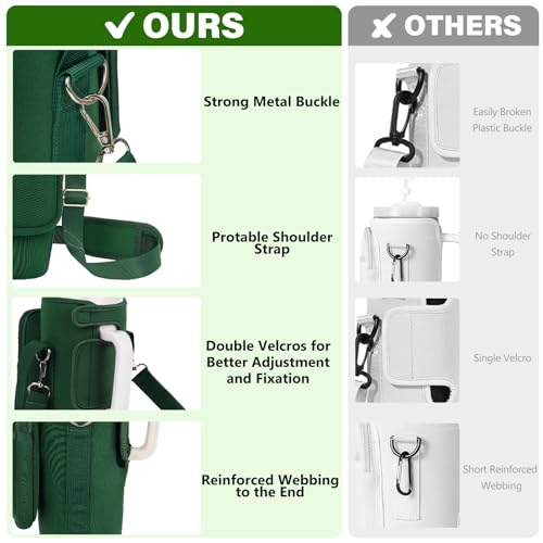 Water Bottle Carrier Bag with Phone Pocket Compatible with Stanley/Meoky 40 oz Tumbler with Handle,Water Bottle Holder Pouch with Adjustable Strap Compatible with Stanley Cup Accessories