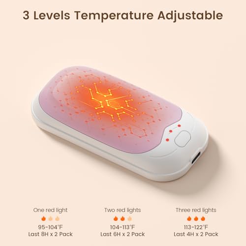 infray Hand Warmers Rechargeable 2 Pack, Electric Hand Warmer Reusable USB Pocket Warmer, 3 Levels Heat AI Handwarmer Portable Hand Heater, Great Gifts for Men Women, Outdoor, Golf, Hunting