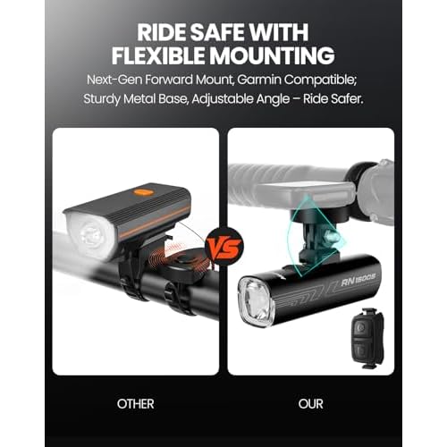 Magicshine Bike Light RN 1500S, Bicycle Lights for Night Riding with Underneath Mounted, FTR LightSync Control, USB Rechargeable, Bike Light Front and Back for Road Mountain Cycling