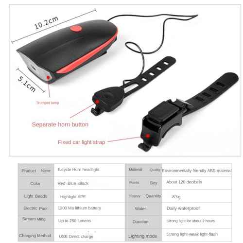 Bike Lights with Horn Set USB Rechargeable Bike Accessories for Kids Adults Waterproof IPX5