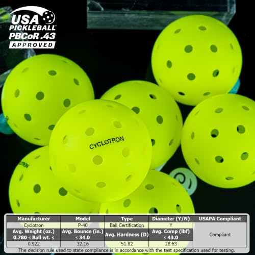 Cyclotron 3 Pack Outdoor Pickleball Balls USAPA Approved 40-Hole Precision Design High Visibility Durable Seamless HDPE
