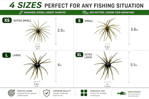 Dark Green Sea Urchin Bait for Bass Fishing Lures 4.3In - Pack of 6