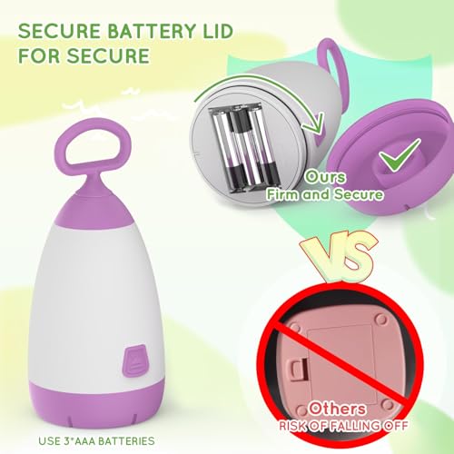Kids Camping Lantern & Night Light Battery Powered (AAA Included), 360¡Æ Eye-Safe Light, IPX4 Waterproof with RGB Modes Portable for Outdoor, Emergency & Bedtime, Gift for Children (Purple)
