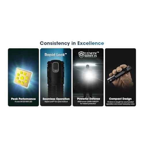 Nitecore EDC31 3500 Lumen EDC Flashlight, USB-C Rechargeable, Compact, High Lumen with Clip, Lanyyard, Sliding Lock Switch Sticker