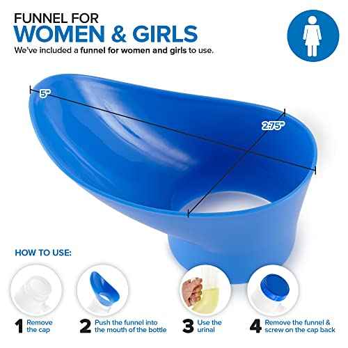 Unisex Urinal Bottle (1 Pack) - Portable Urinal for Women & Men - Female Urinal with Lid - 32 Oz Female Urination Device - Women Pee Funnel Cup for Emergency, Travel, Car & Camping - Stock Your Home