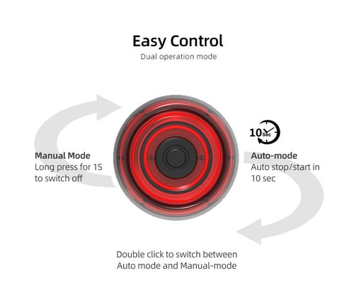 Xlite SE Smart Bike Light, Automatic Brake-Sensing Taillight, Ultra-high Visibility, Auto On/Off, USB-C Rechargeable Ultra-Long Standby, IPX6 Waterproof, 3 Lighting Modes, Lightweight Design.