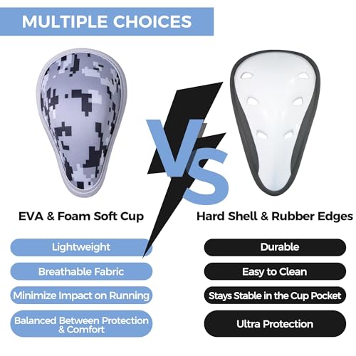 Youth Baseball Athletic Cup Protector Medium Hard Shell White - Boys Men Sports Gear