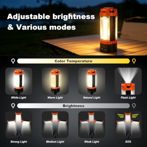 10,000mAh Dimmable Camping Light with Tripod, Rechargeable Work Lantern