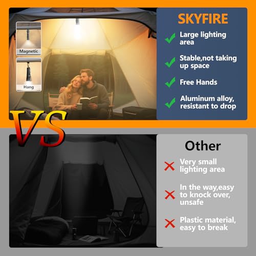 SKYFIRE 2-Pack Rechargeable Magnetic LED Flashlights with Electric Lighter - SF-2178 Black
