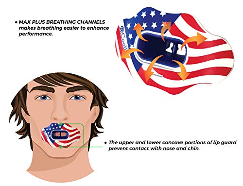 Adult Youth Football Lip Guard Mouth Protector Two-Layer Impact Shield with Case - American Flag