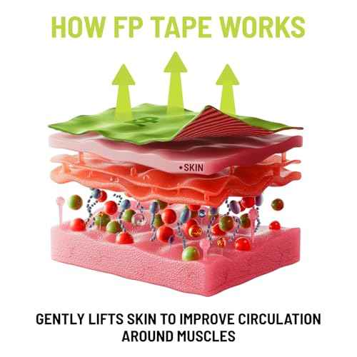 Alpha Synthetic Kinesiology Tape, Ultra-Sticky Adhesive Athletic Tape, 20 Count Precut Strips 1 Roll, Pain Relief & Joint Support, Elastic Kinesio Tape for Knee, Wrist, Ankle, Jet Black