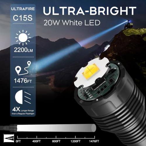 Rechargeable Tactical Flashlight 2200 Lumens with Holster for Police, Outdoors