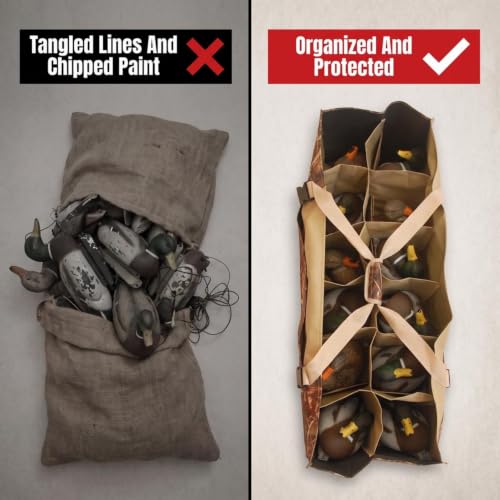 12 Slot Duck Decoy Bag with Water Drain System & Padded Shoulder Strap