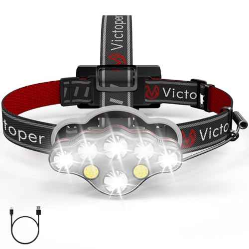Victoper Headlamp Rechargeable, LED Ultra Bright Head Lamp with 8 Modes, IPX5 Waterproof Lightweight USB Headlight Flashlights with Red Light for Adult, Camping, Running, Hiking, Cycling, Working,
