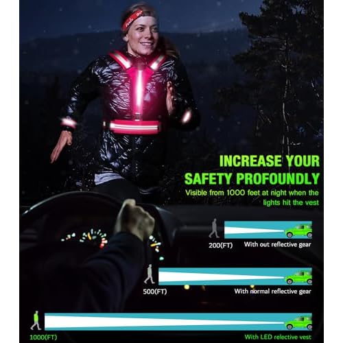 LED Reflective Vest Running Gear Set,USB Rechargeable Light Up Running Vest for Runners Night Walking with Waterproof Phone Bag,High Visibility Armband,Adjustable Waist&Shoulder for Men Women