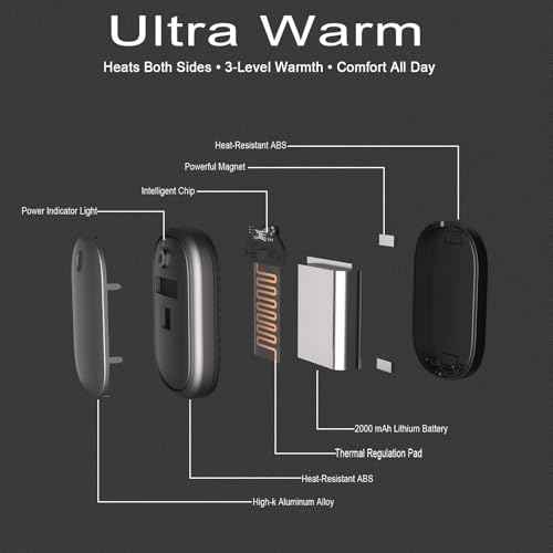 Hand Warmers Rechargeable, Magnetic Hands Heater, Fast Heating in 3s with 3 Settings, Electric Pocket Warmer, UL Certified Safe for Winter Camping, Hunting Trips, and Golf Games