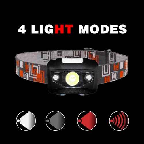 MENCH Headlamp for Kids & Adults,2 Packs Outdoor Camping Hiking Running Head lamp with White & Red Light, IPX4 Waterproof LED Headlight with Adjustable Headband,6 AAA Batteries Included
