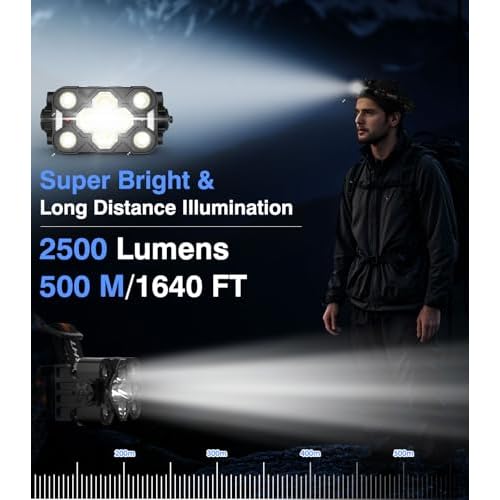 MoKo Rechargeable Headlamp, 3-in-1 2500 High Lumens Head Lamp with 9 LED, 13 Modes IP44 Waterproof LED Headlamp with 3 Color Temps, Running Headlight for Camping, Cycling, Hiking, Fishing, Black