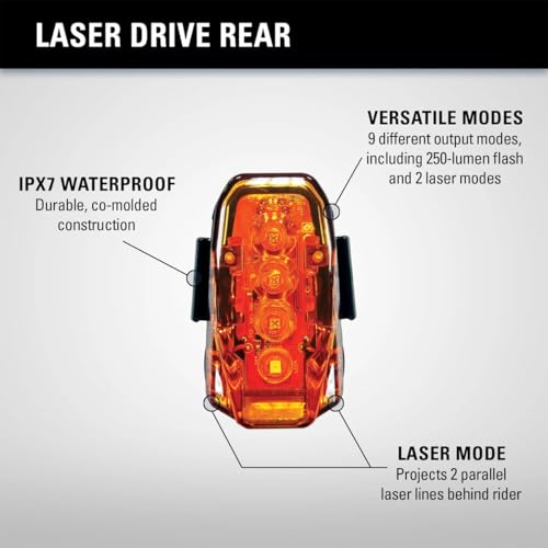 LEZYNE Lightweight LED Laser Drive Rear Bicycle Light, Red LED, 250 Lumen, Road, Gravel, Commuter/Urban Bike, USB Rechargeable | IPX7 Waterproof Co-Molded Construction | 9 Output Modes | Laser Mode
