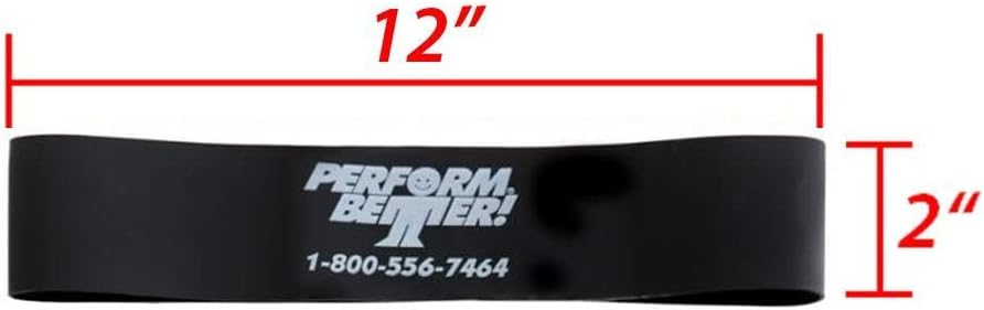 Mini Band Resistance Loop - Exercise Bands