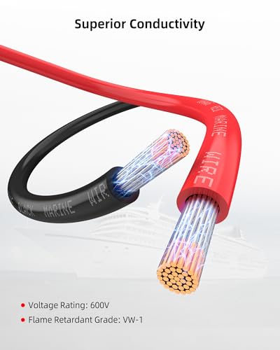 Marine-Grade Tinned Copper Wire 12 Gauge, 15 FT Black & Red - Waterproof Marine Cable