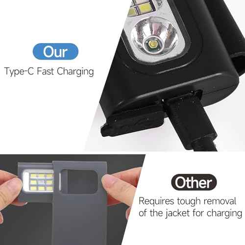 Clip on Running Lights,Rechargeable Night Light with Strong Magnet Reflective, LED Running Lights 6 Lighting Modes with Red Strobe for Runners Joggers Walking Camping Outdoor Adventure, 1Pack-Black