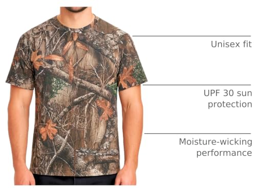 Realtree Camo Unisex Poly T-Shirt - Realtree Edge Polyester, XX-Large