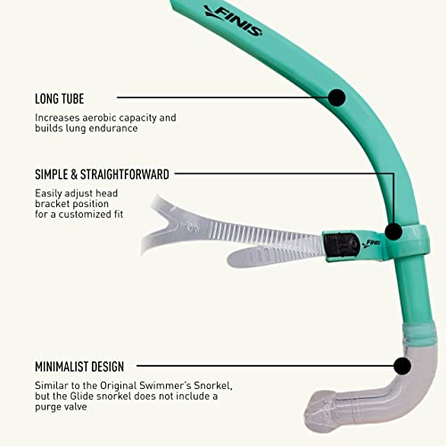 FINIS Glide Center-Mount Swim Snorkel for Adults - Mint Green, Adjustable Fit