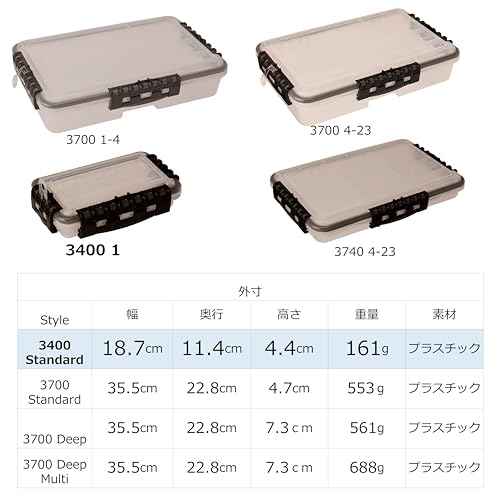 Plano 3440-10 Waterproof Stowaway (3400 Series)