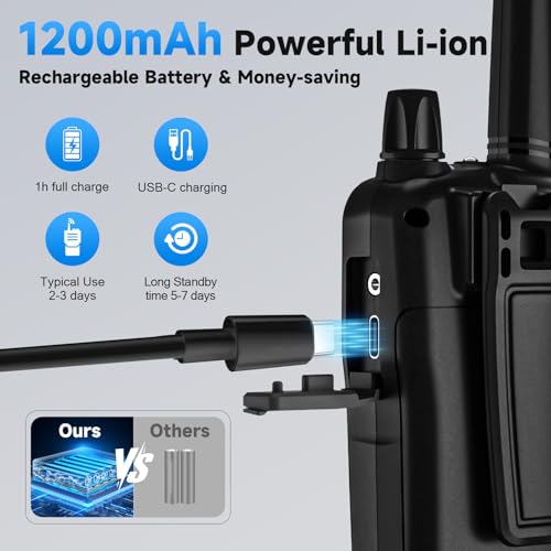 Walkie Talkies for Adults Long Range, Rechargeable Walkie Talkie 22 FRS Channels Two Way Radios with Noise Reduction, Volume Adjustment, LED Flashlight,1200mAh Rechargeable Battery (2 Pack Black)