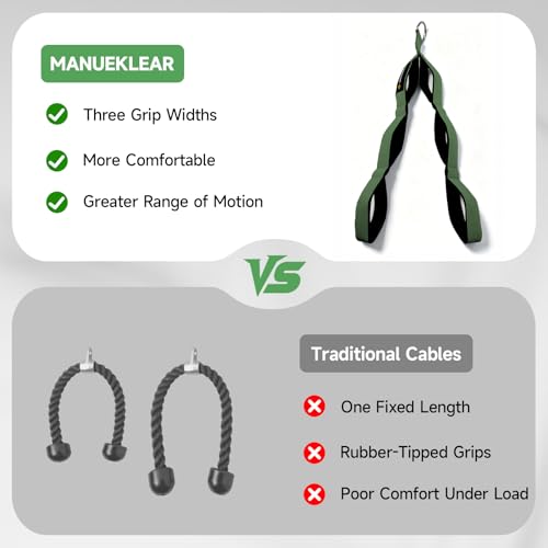 Multi-Grip Tricep Rope Cable Attachment - 24 Inch, Green, 3 Grip Lengths