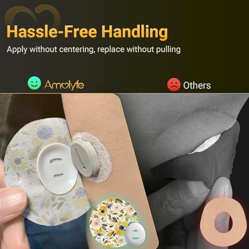 Flower Dexcom G7 Over Patches 10-Pack with Bump-Proof Hard Cap - Pink Flower, Purple Variation